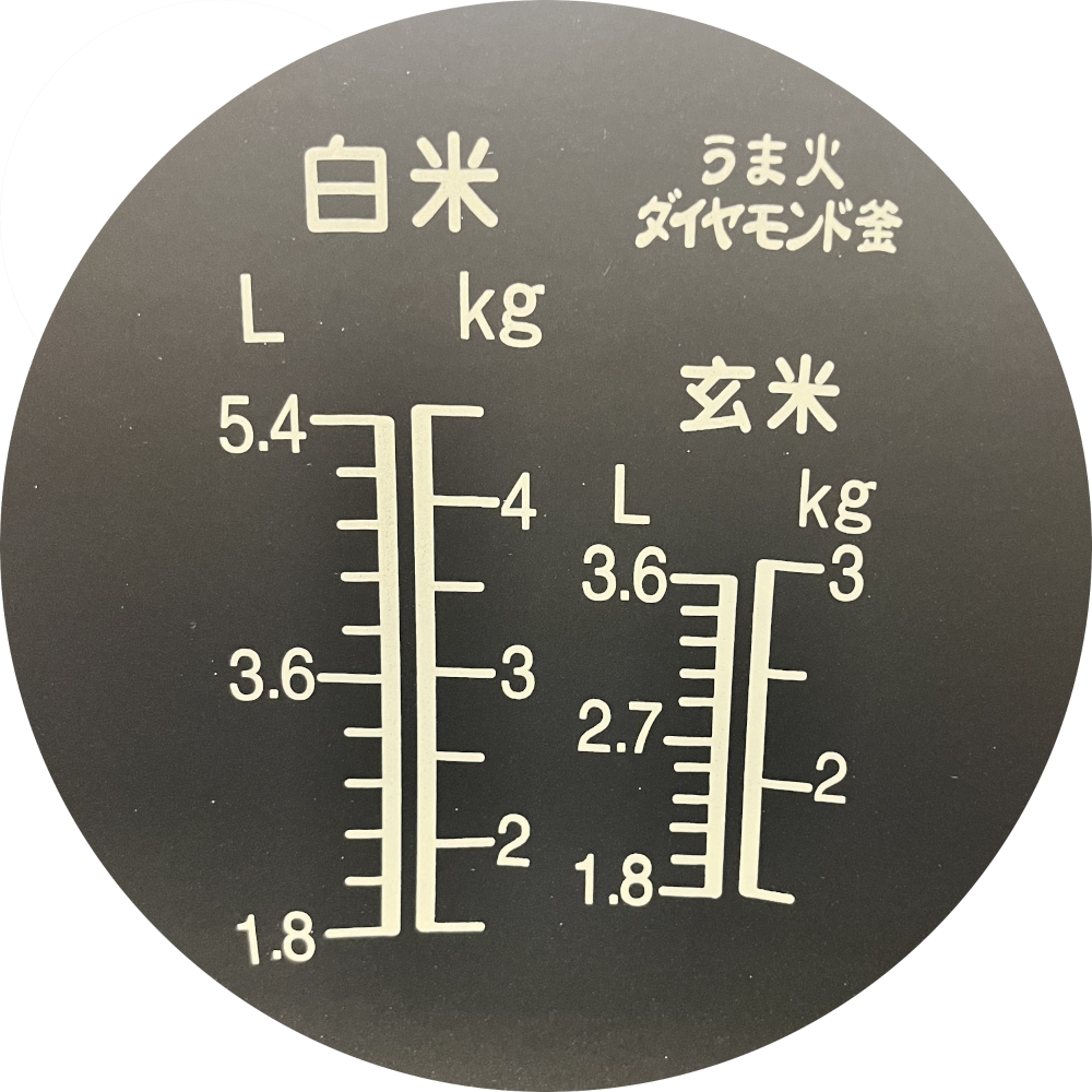 内なべ