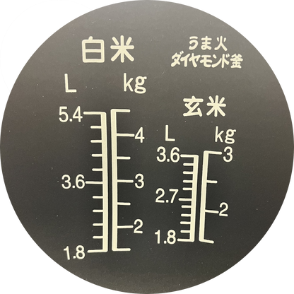 内なべ