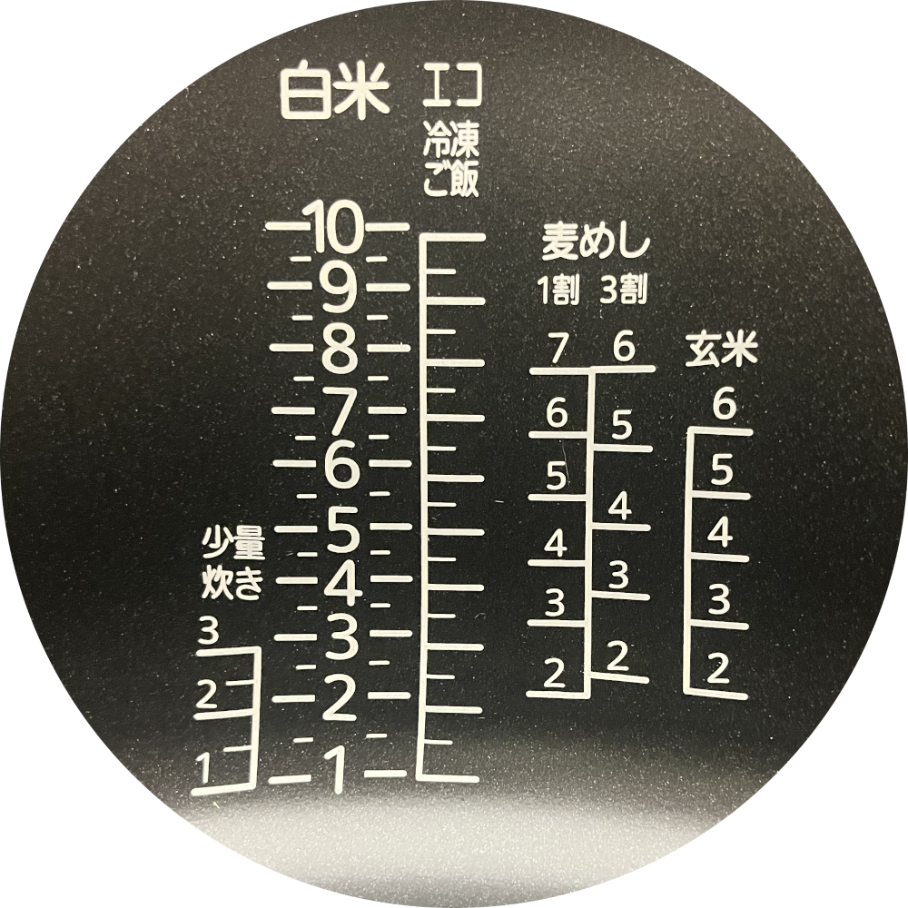 内なべ